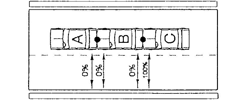 Pictogram for Fault Determination Rule 9, scenario 2